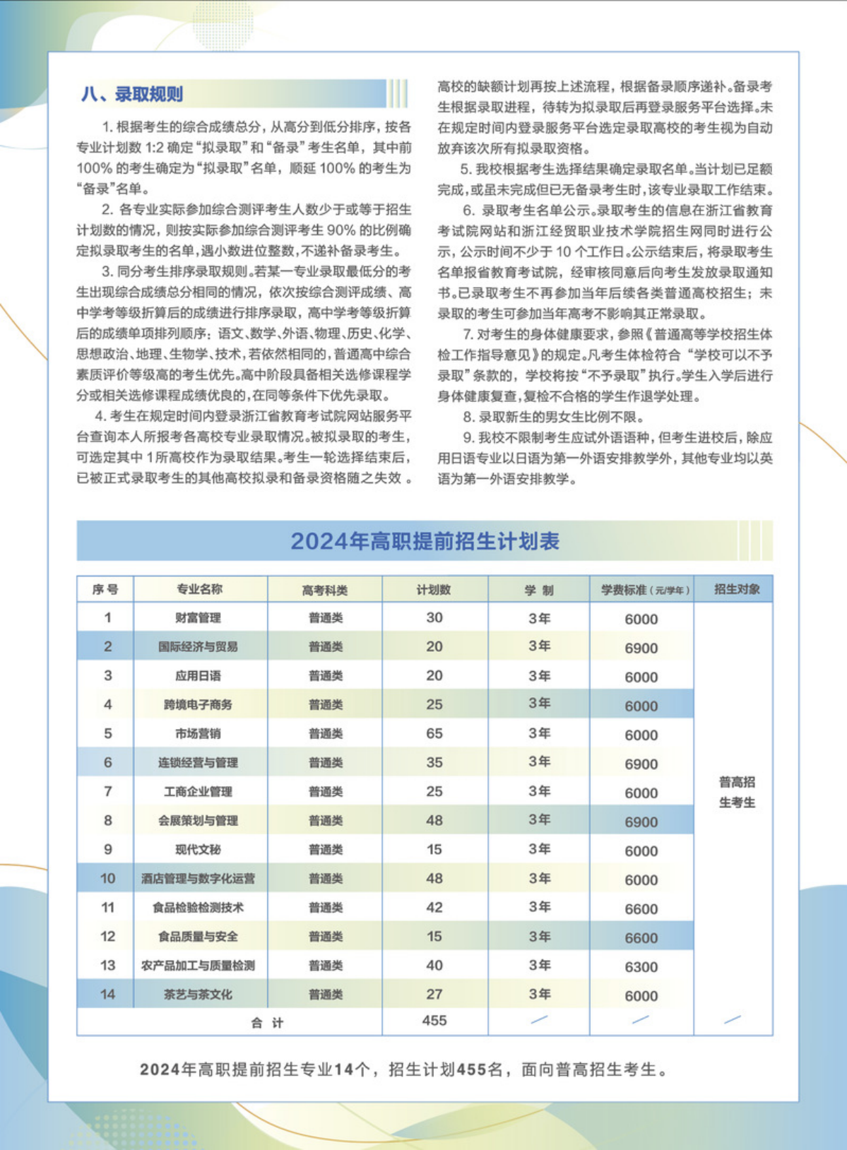 浙江經(jīng)貿(mào)職業(yè)技術(shù)學(xué)院2024年提前招生簡(jiǎn)章