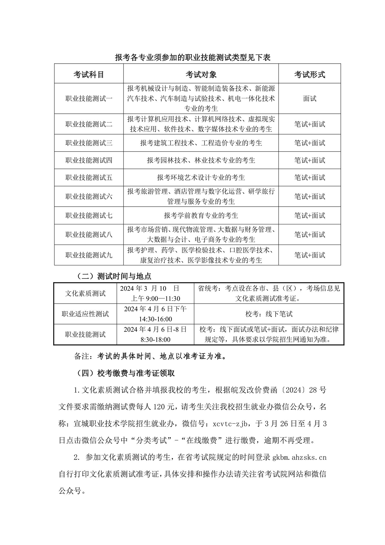 宣城職業(yè)技術學院－2024年分類考試招生章程