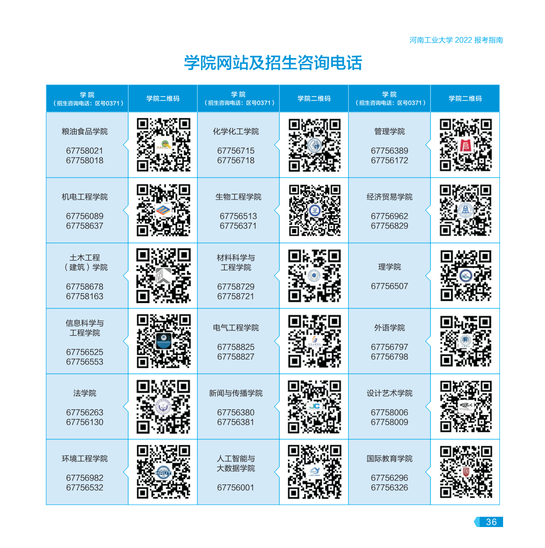 河南工業(yè)大學(xué)－2022年報(bào)考指南