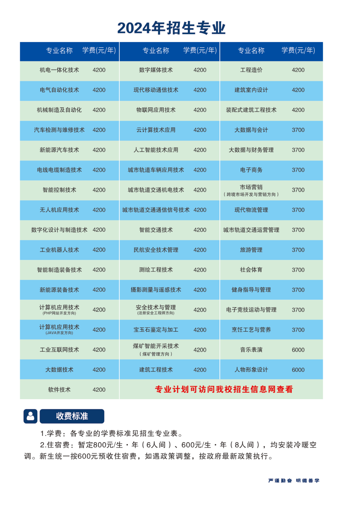 河南工業(yè)和信息化職業(yè)學(xué)院－2024年招生簡(jiǎn)章（畫冊(cè)版）