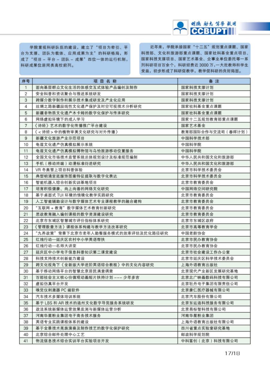 北京郵電大學(xué)世紀(jì)學(xué)院－2024年招生簡(jiǎn)章（圖片版）