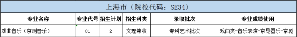 北京戲曲藝術(shù)職業(yè)學(xué)院2024年統(tǒng)招分省分專業(yè)招生計(jì)劃