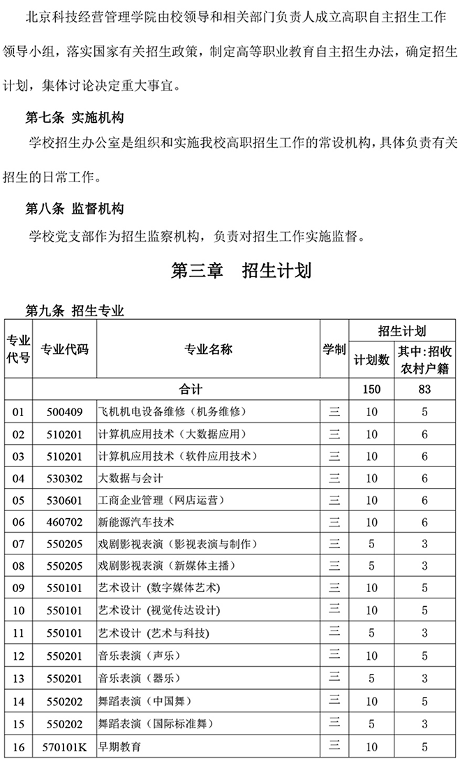 北京科技經(jīng)營管理學院2024年高等職業(yè)教育 自主招生章程