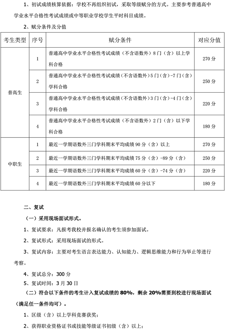 北京科技經(jīng)營管理學院2024年高等職業(yè)教育 自主招生章程