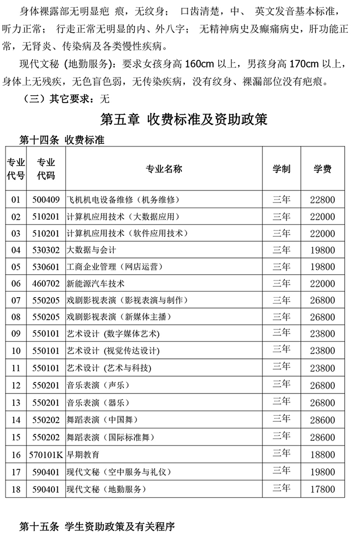 北京科技經(jīng)營管理學院2024年高等職業(yè)教育 自主招生章程