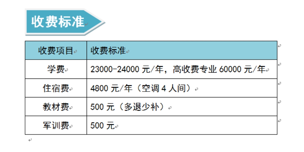 北京培黎職業(yè)學(xué)院－2024年招生簡章